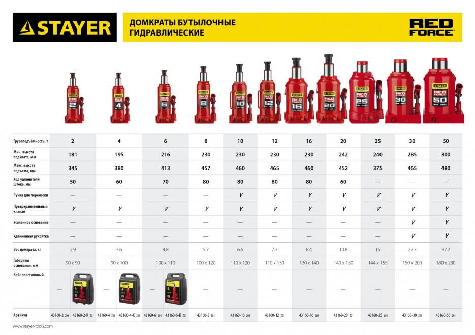 STAYER RED FORCE 8т 230-457мм домкрат бутылочный гидравлический